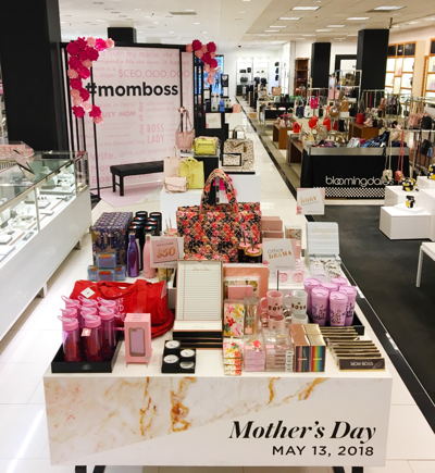 Promotion Strategies for Retailers Mother's Day